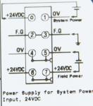 GE ST7511 RSTi 24VDC Expansion power module 5 VDC booster , 1 amp , with module ID type with LED GE-