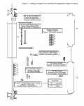 GE Intelligent Platforms / GE Fanuc - Series 90-70 - IC697VAL134 | Image