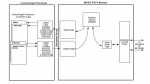 Allen Bradley - ControlLogix - MVI56-PDPS - Wiring